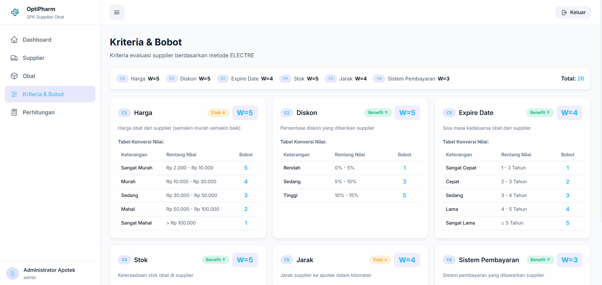 OptiPharm SPK screenshot 2