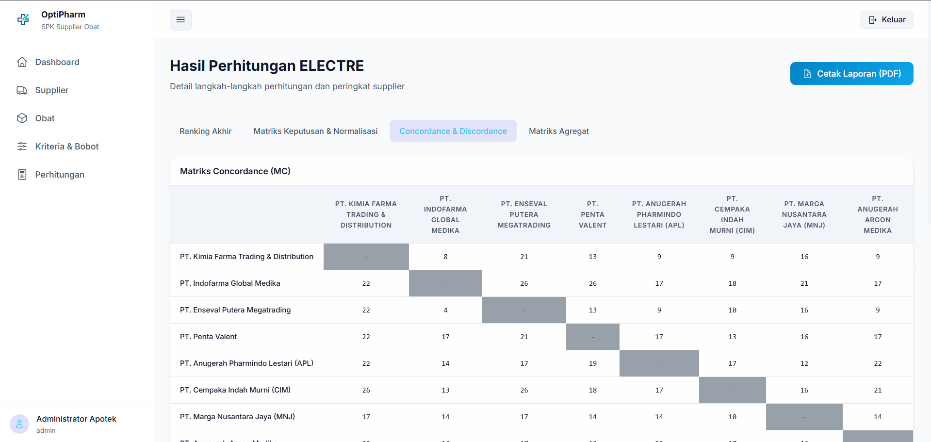 OptiPharm SPK screenshot 3